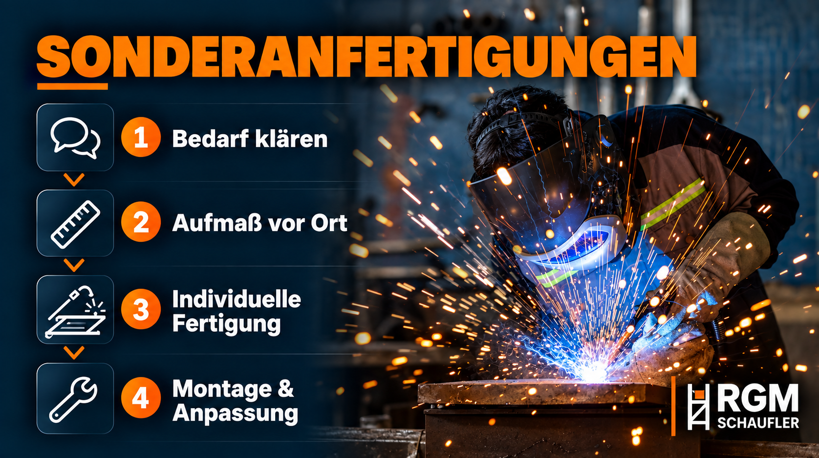 Individuelle Sonderanfertigungen für Lager- und Regalsysteme